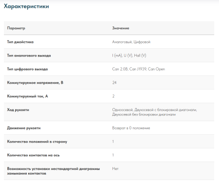 Промышленный джойстик SQ6 LSSINE устанавливается на Ричстакер XCМG XCS4531K, Автокран XCМG QY70
