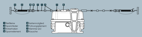 Тросовый выключатель NTS003 (91.064 084.003) Kiepe Electrik