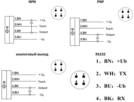 LANBAO UR30-CM2DPB-E2 ультразвуковой датчик M30 PNP NO/NC Sn=2000мм разъем M12