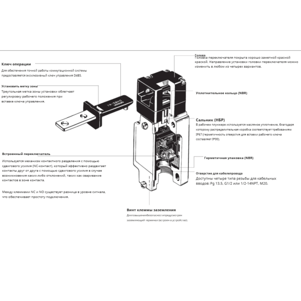 Дверной выключатель безопасности Omron, металл, 1NC/1NO, 1 отверстие для проводников M20 (D4BS45FS)