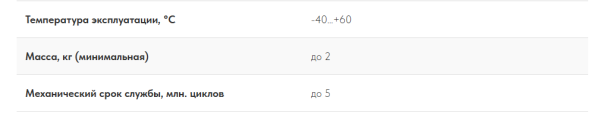 Промышленный джойстик QT-VCS LSSINE (QTVCS) устанавливается на башенные краны ZEPPELIN ZBK, Liebherr Litroniс, Liebherr FR.troniс, аналог Spohn & Burkhardt VCSO, KVCSO
