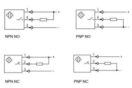 LANBAO LE68SN25DNO индуктивный датчик 40x20x68мм NPN NO Sn=25мм кабель 2м