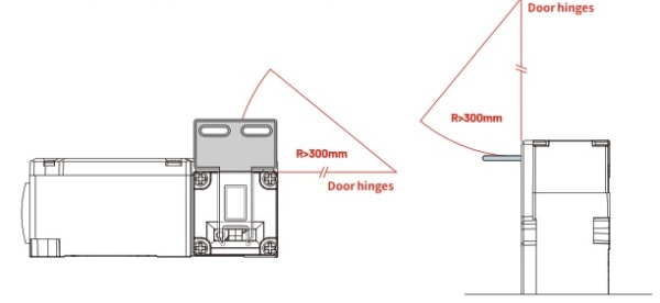 LANBAO SLDM-ET3B3DS-P  Электромагнитный замок безопасности,3NC + 3NC,кабельный ввод PG13.5