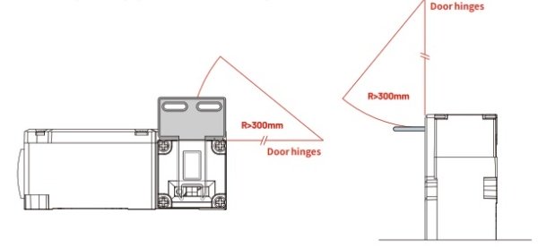 LANBAO SLDM-ET3B3DS-D  Электромагнитный замок безопасности,3NC + 3NC,кабельный ввод M20