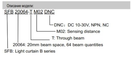 LANBAO SFB10068-TM02DPC Завеса безопасности SFB series , Расстояние между лучами (мм) 10 , Количество лучей 68 , Приемник PNP NC , 28*13mm