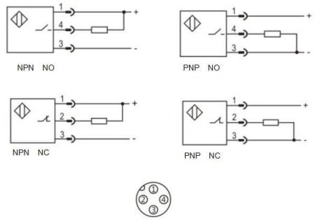 LANBAO PR12-BC15DPO-E2 оптический датчик M12 PNP NO Sn=150мм (D-тип) разъем М12