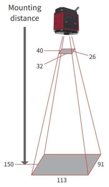 LANBAO PID-P2013G-05H-RWN Сканер штрих-кодов