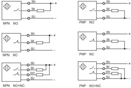 LANBAO LR30XBN22DNRY-E2 индуктивный датчик M30х63мм NPN NO/NC Sn=22мм разъем M12